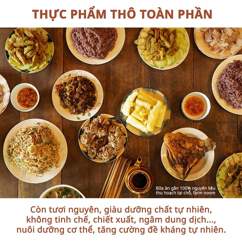Chế Độ Ăn Eat Clean - Toàn Phần Địa Phương 2 Bữa ăn với chế độ ăn uống bền vững
