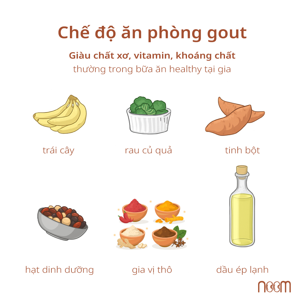 bệnh gout nên ăn gì